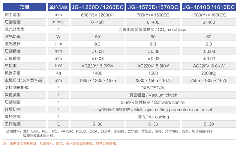 JG-12600 1570D 16100 片材OD（中国）官方-参数.jpg